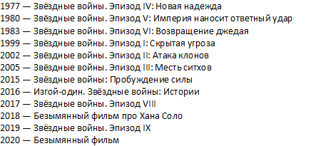 «звездные войны» 2021 — 2022: 9 новых сериалов и 2 полнометражных фильма