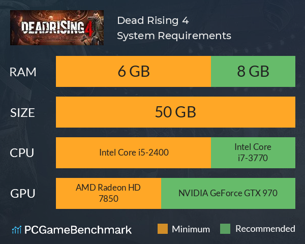 Dead rising 4 (2016) русская версия