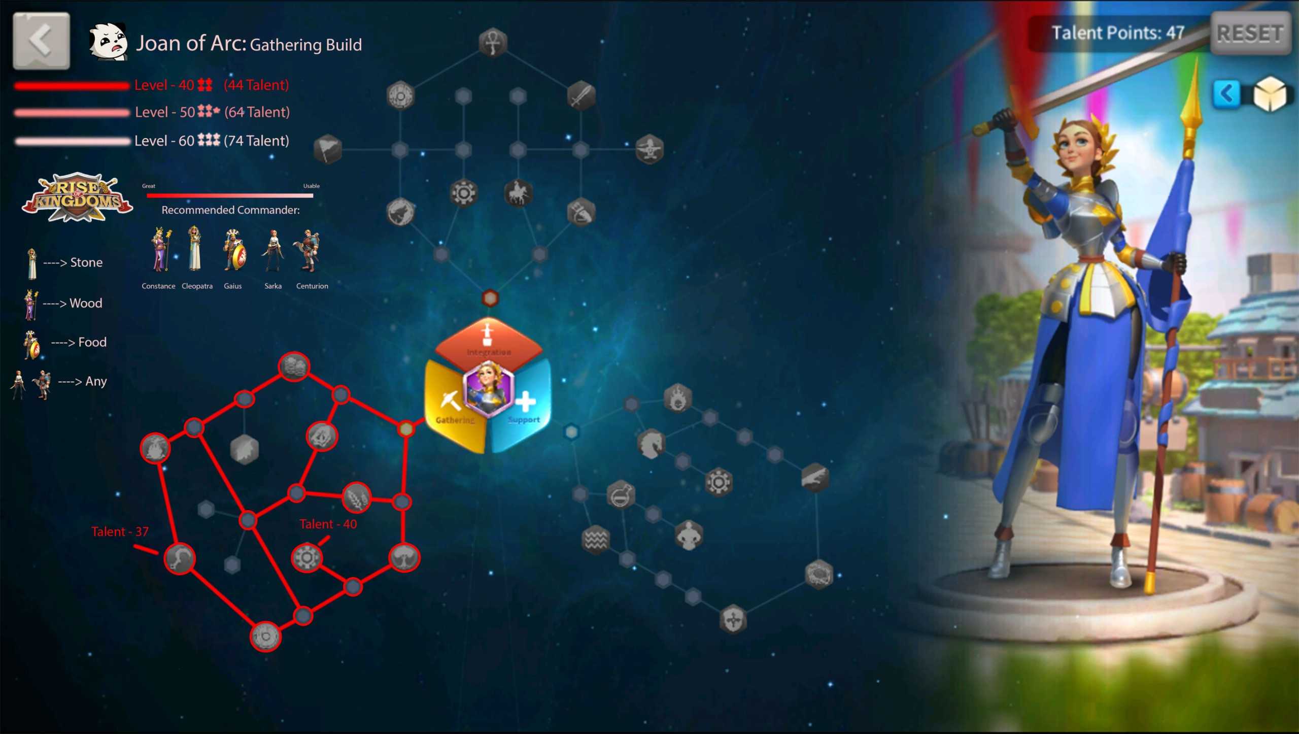 Raid: shadow legends — гайд по талантам