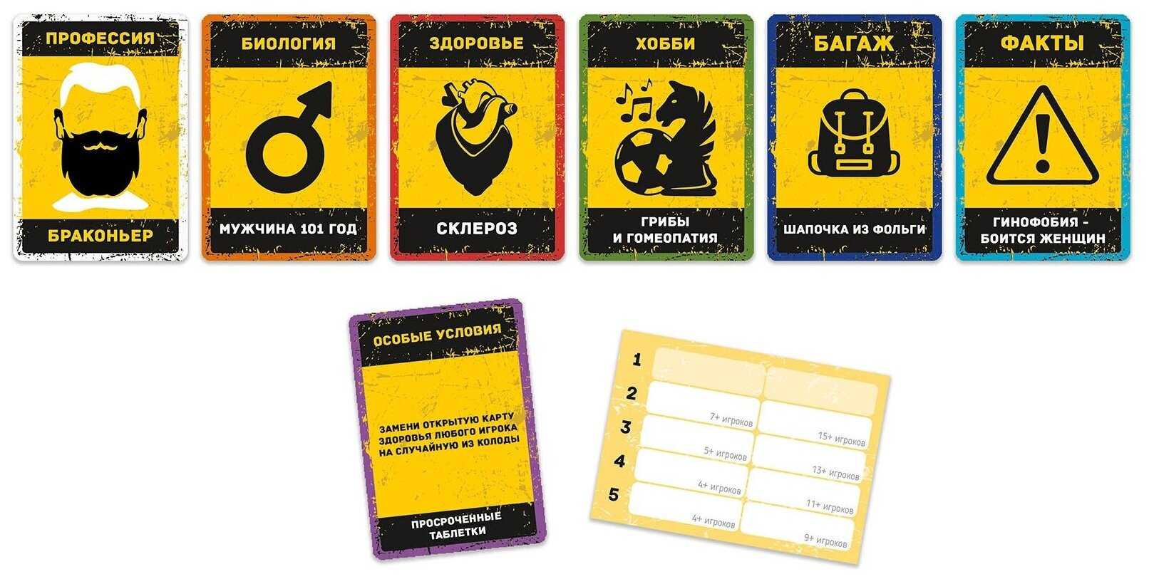 Настольная игра клуэдо (cluedo;clue):правила, как играть, классический детектив, полковник