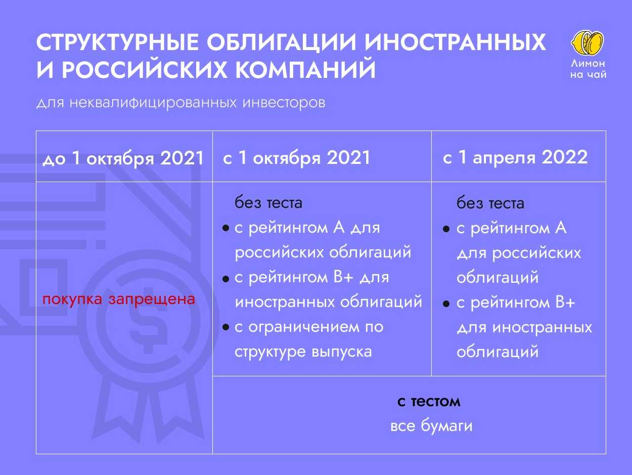 Кому на самом деле принадлежат наши наши "государственные" компании. ответ вас шокирует.