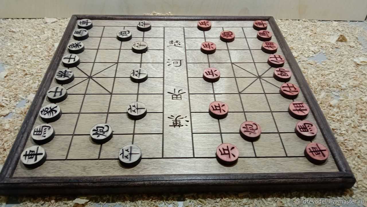 Центральная линия в китайских шахматах. игра в китайские шахматы. начальная расстановка фигур в сянци