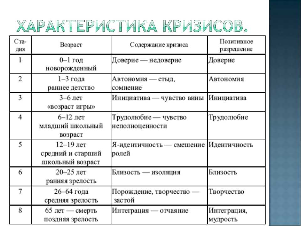 Как перестать выполнять чужие просьбы в ущерб себе — свои