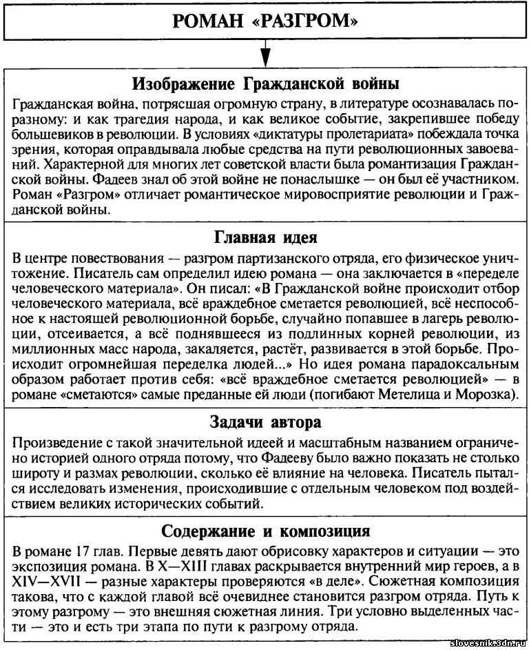 Мельница (шахматы)