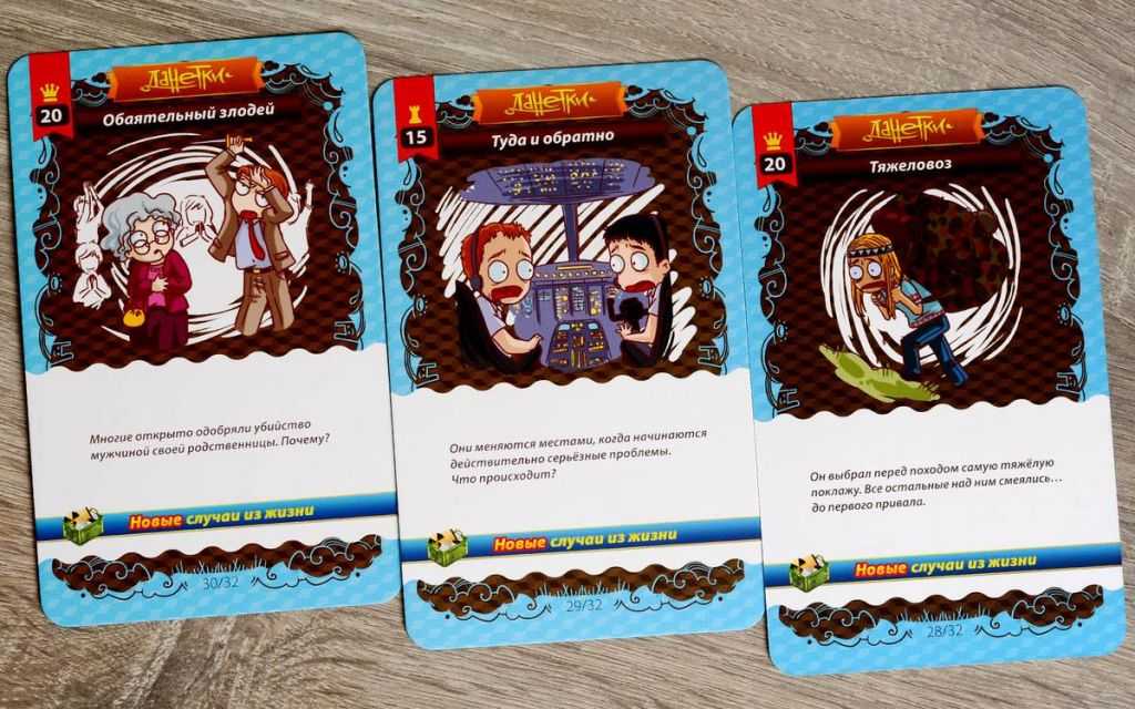 Игра данетки вопросы. игра «да-нет»: от простого к сложному