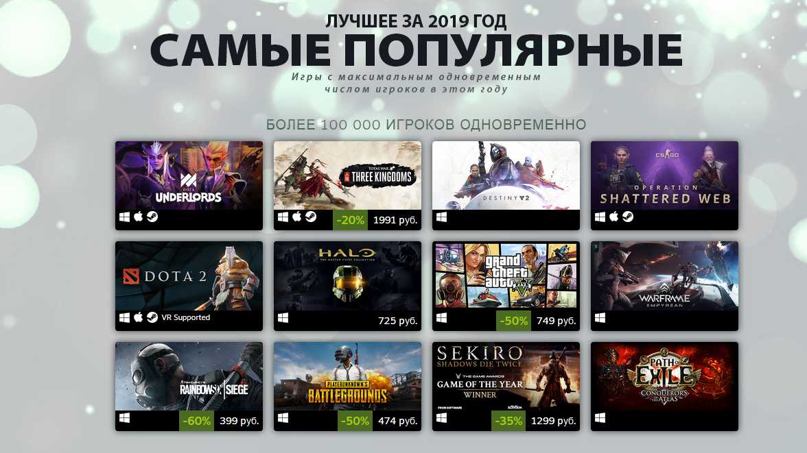 Лучшие бесплатные игры steam для пк 2022 года