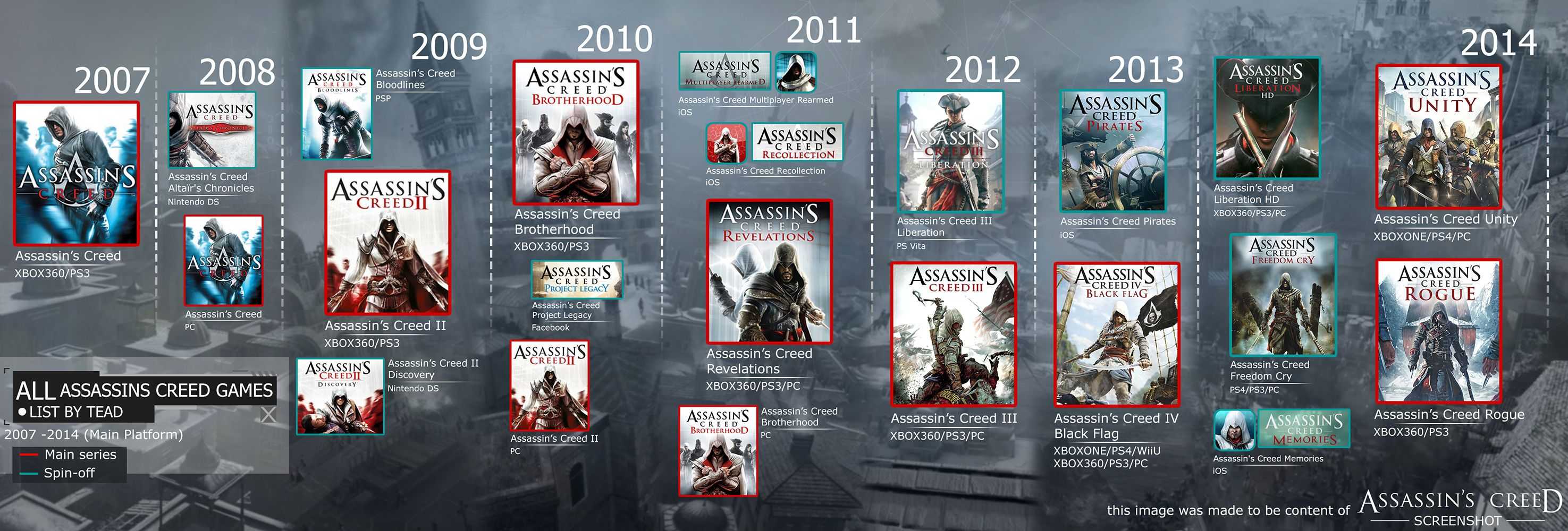 Steam steamapps common assassins creed фото 75