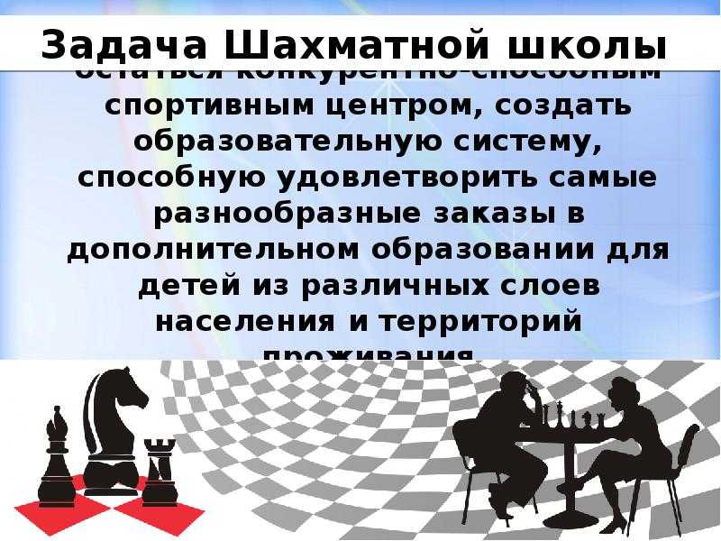 ♟️лучшие онлайн-курсы по шахматам на 2023 год