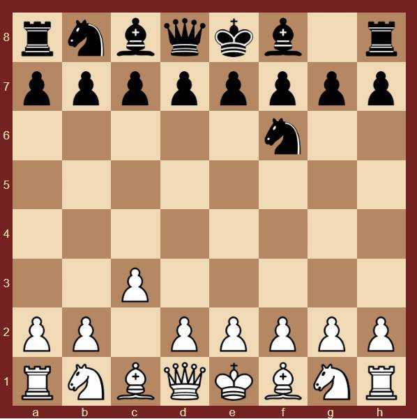 Самые лучшие шахматные ловушки в дебюте за белых, черных