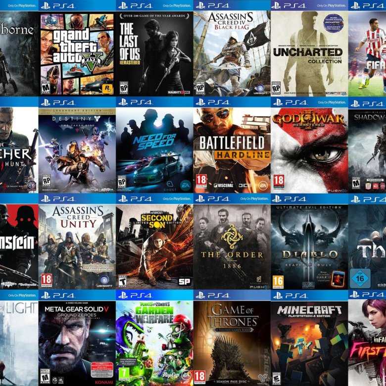 Бесплатные игры ps plus на ноябрь 2022 - список раздачи