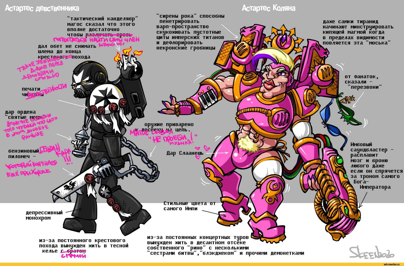 Лучшие игры по вселенной warhammer 40,000