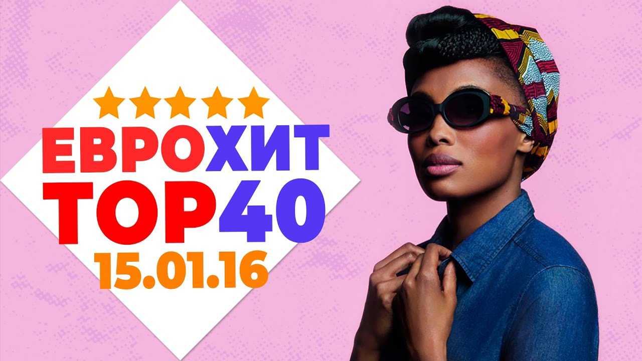 Топ лучших игр про строительство и развитие городов для пк — градостроительные симуляторы