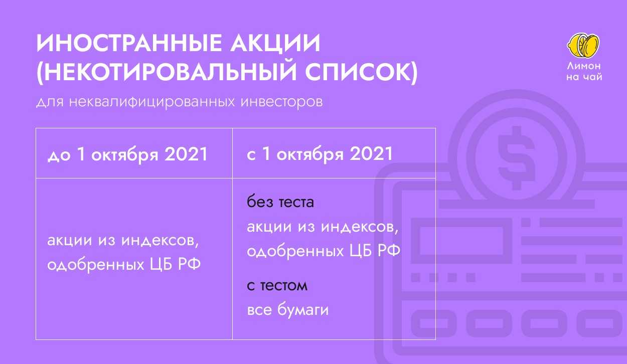 Гениальный психопат: трагедия бобби фишера | филолог на связи | дзен