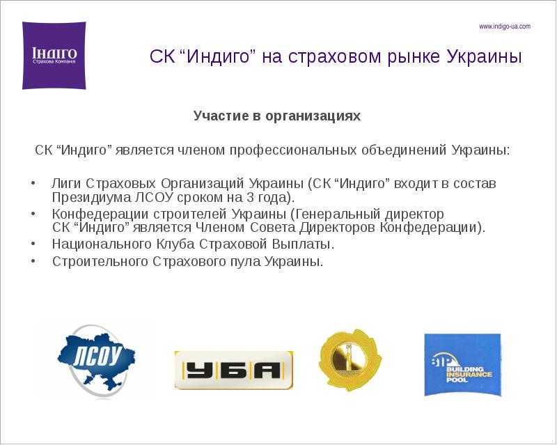 Игра «правда или ложь» вопросы с ответами: для детей и взрослых