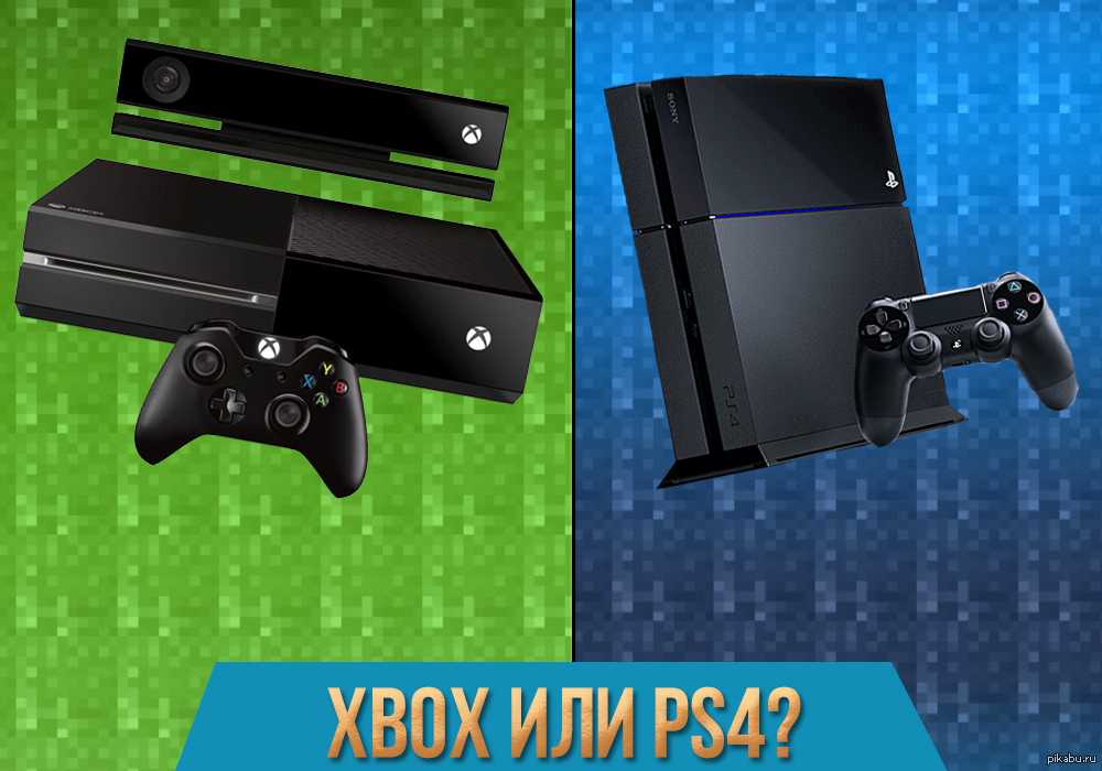 Лучшие кроссплатформенные игры