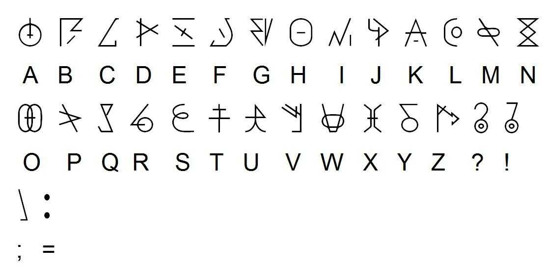 Алфавит символов. Инопланетный шрифт. Инопланетные символы шрифты. Инопланетный алфавит. Язык инопланетян символы.