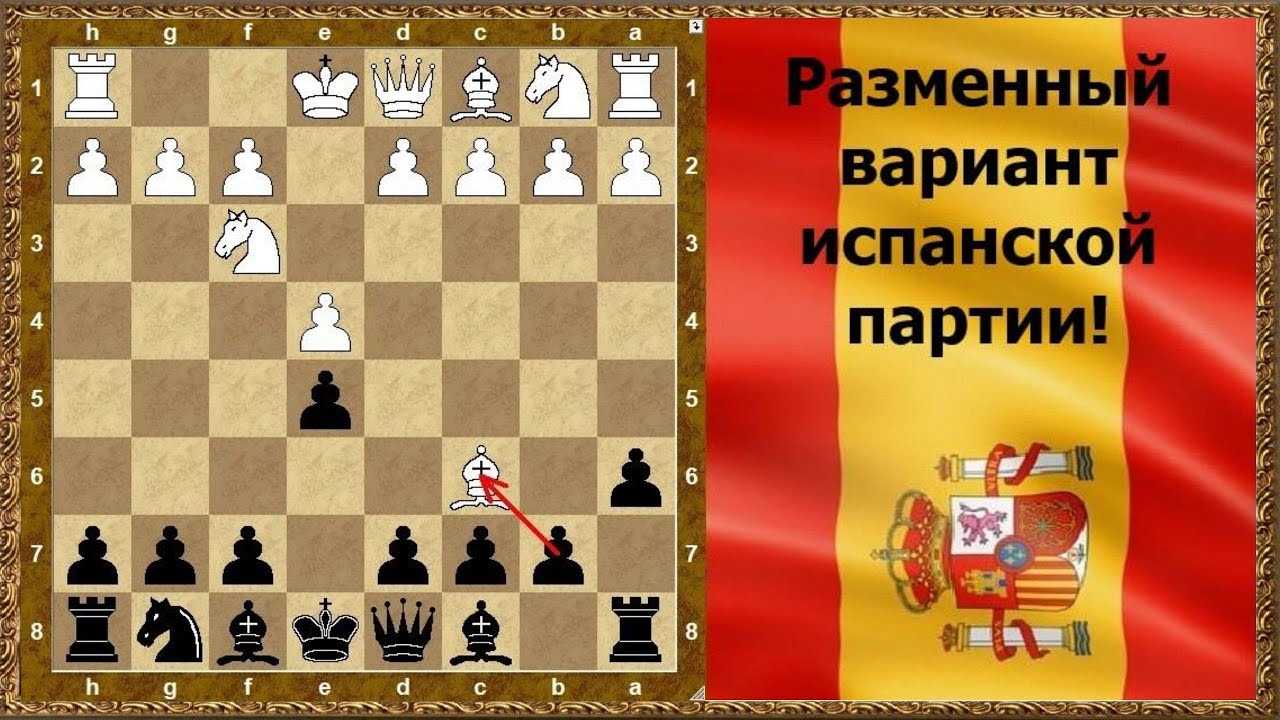 Испанская партия. Дебют испанская партия. Испанская партия в шахматах. Испанский дебют в шахматах. Испанская партия в шахматах за белых.