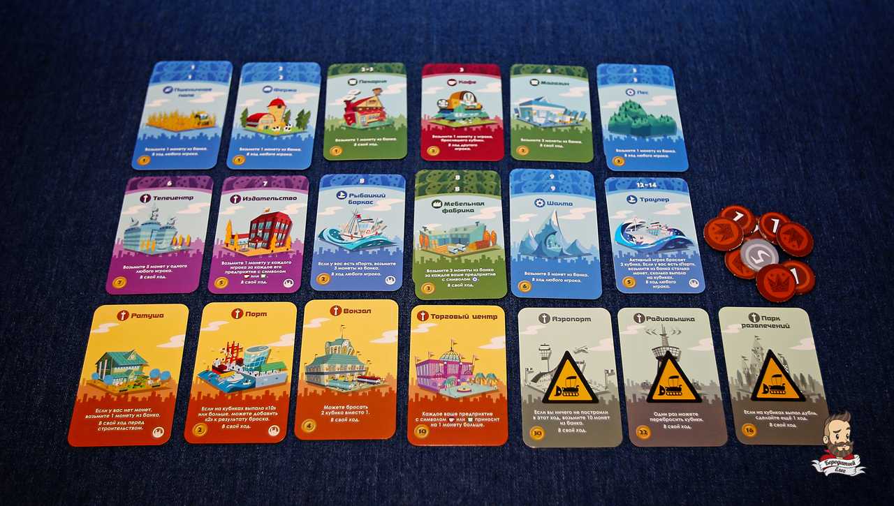 Мачи коро настольная игра/ правила, описание, дополнения, похожие игры