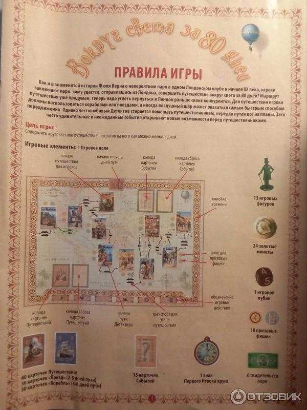 Настольная игра за 80 дней вокруг света: прохождение, правила, обзор, фото, видео