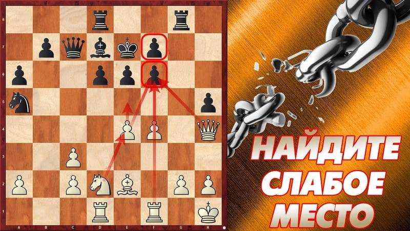 Испанская партия - разбираем все популярные варианты