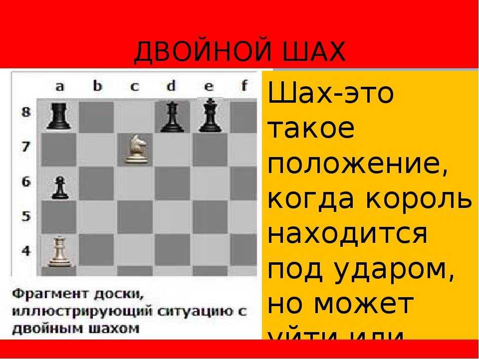 Может ли король рубить. Шах в шахматах. Двойной Шах в шахматах. Шах королю в шахматах. Вскрытый мат в шахматах.
