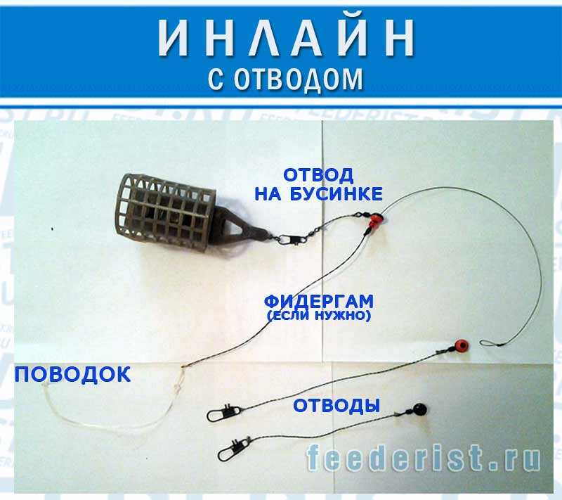Пешечный эндшпиль