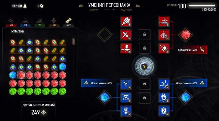 Ведьмак 3 — гайд по прокачке персонажа