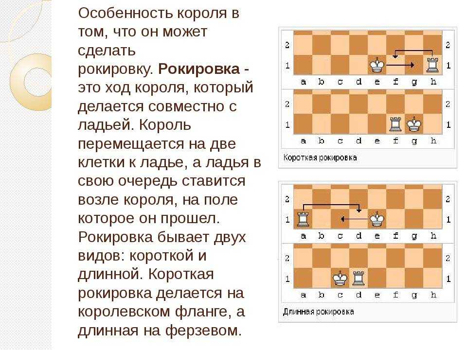 Начинать рокировку следует с короля Передвигаем короля на две клетки, затем берем ладью и переставляем через короля на соседнее с королем поле
