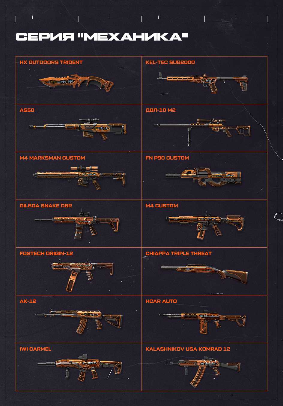 Вся правда о warface: разбор полётов | igrasan | ru