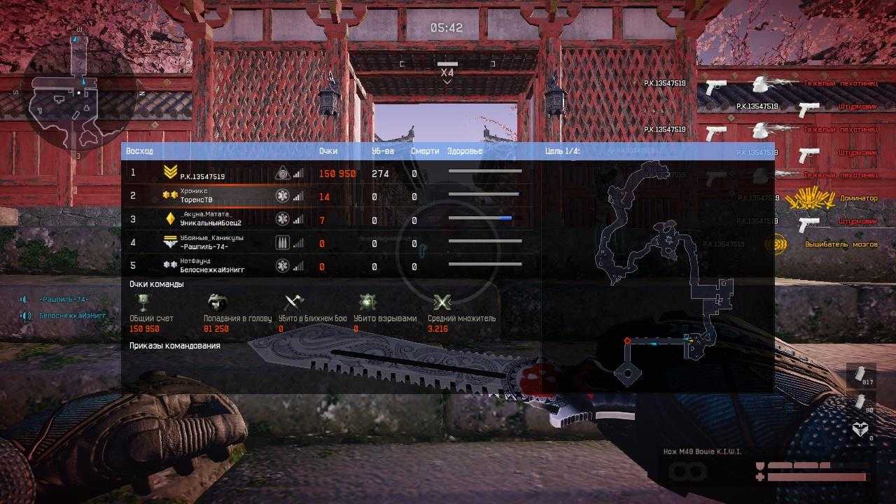Warface: поднимаем fps — 5 способов убрать тормоза во время игры