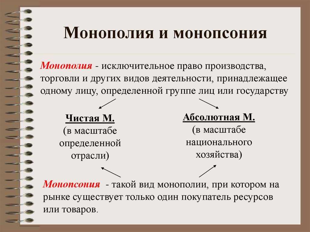Монополия классическая (monopoly) настольная игра – обзор, правила