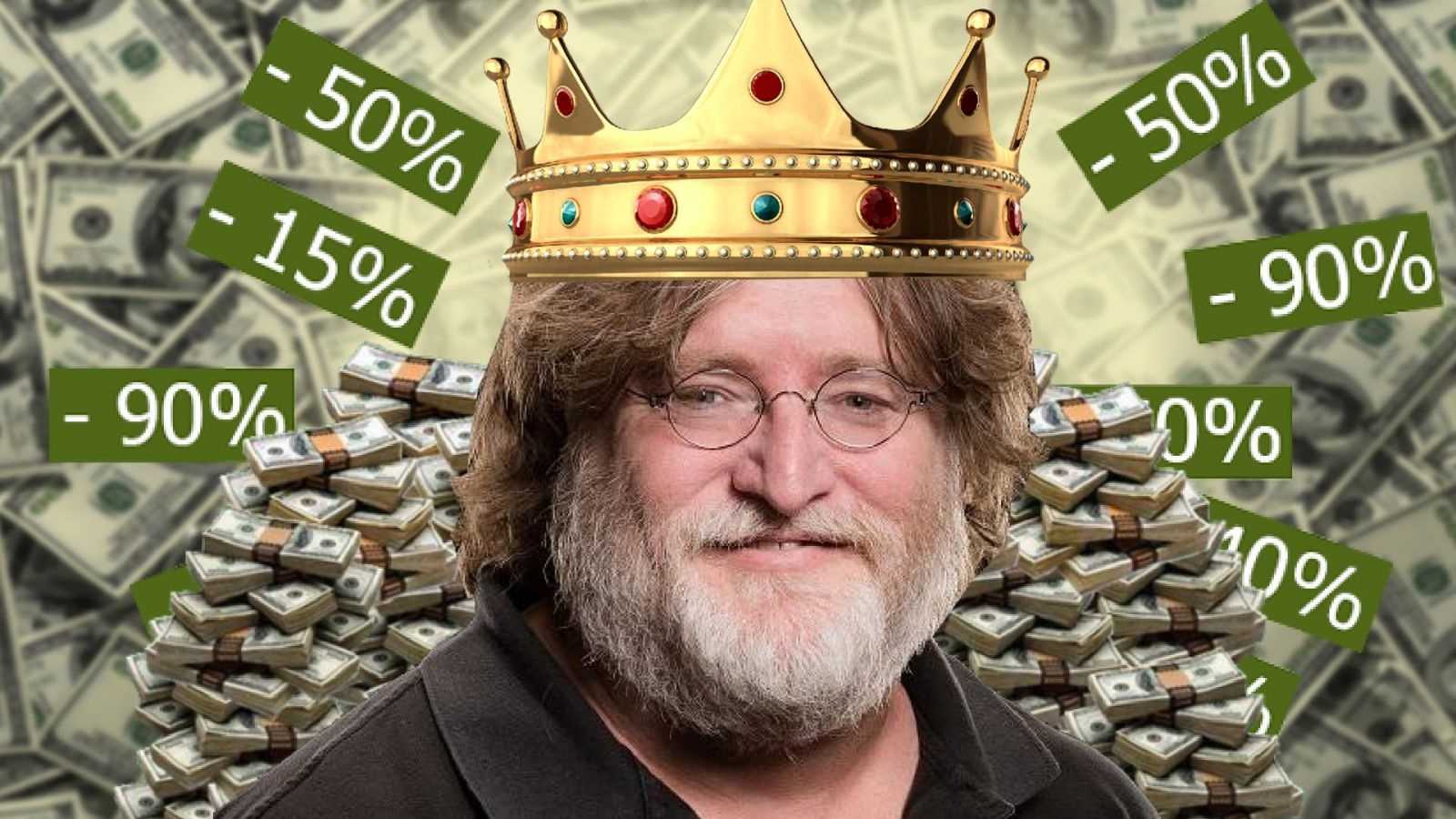 Лучшие предложения с летней распродажи steam 2020