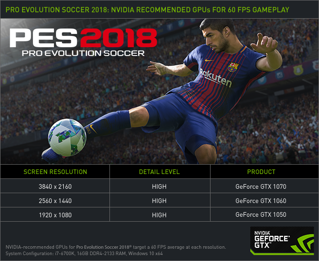 Системные требования pes 2020 на пк – минимальные системные требования на пес 2020 - unpopular opinion - блоги - cyber.sports.ru