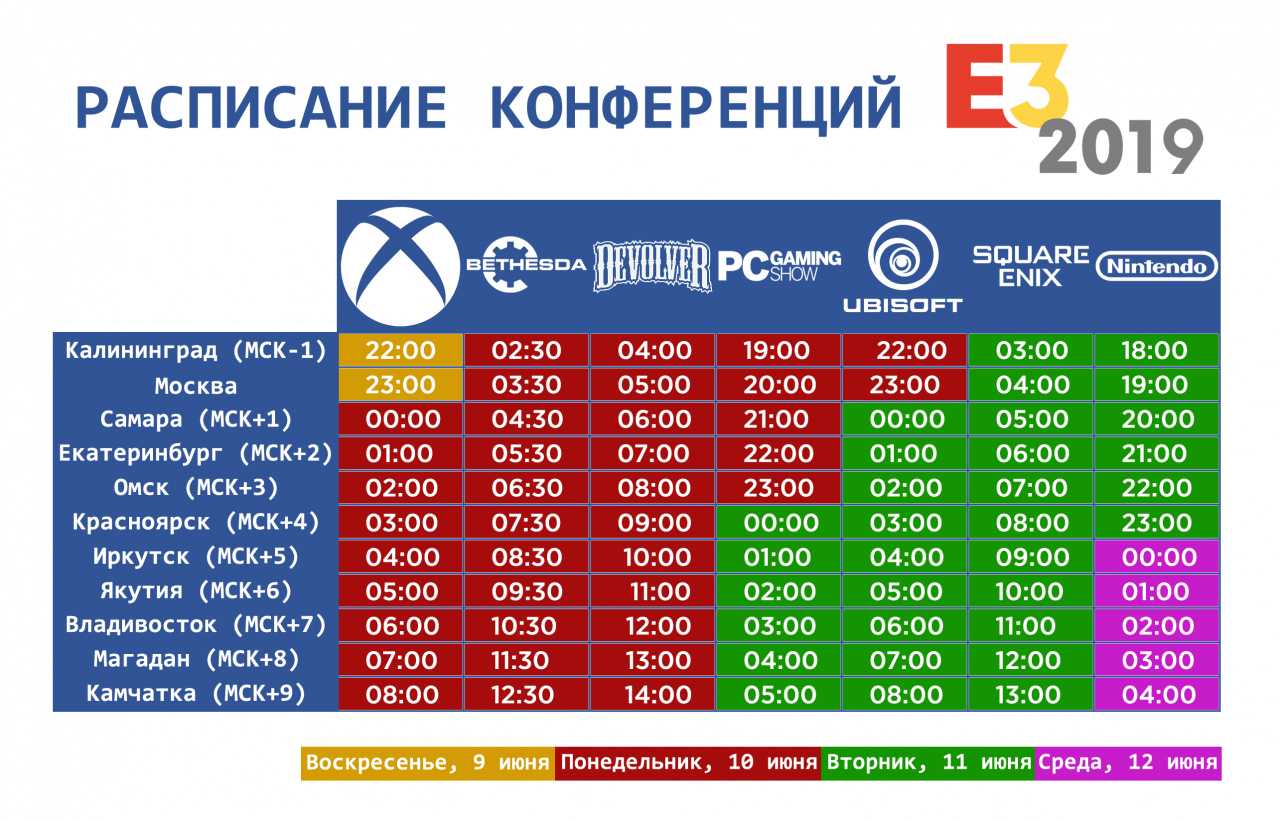 10 лучших игр с e3 2018, которые выйдут в этом году
