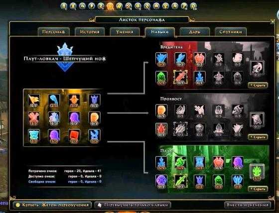 Плут ловкач neverwinter