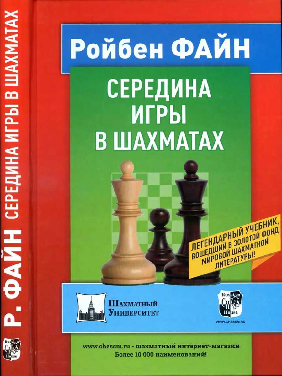 Правила игры в шахматы - инструкция для начинающих с нуля и детей - как ходят фигуры, расстановка на доске