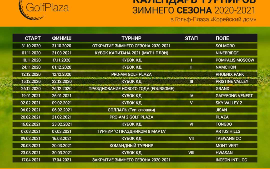 Топ-10 лучших настольных игр для детей 2023 года в рейтинге zuzako