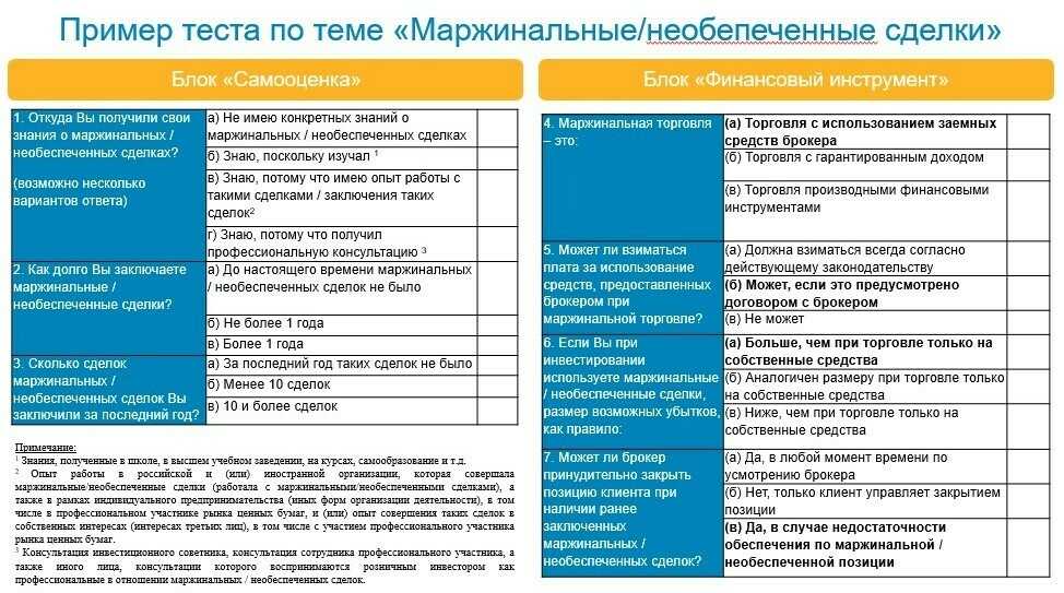 Ст. 1260 гк рф с комментариями 2022-2023 года (новая редакция с последними изменениями)
