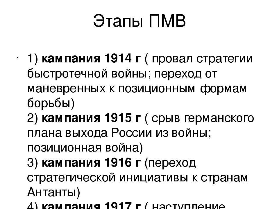 1 какое событие. Основные этапы первой мировой войны. Этапы первой мировой войны 1914-1918. Основные этапы первой мировой войны кратко. Этапы 1 мировой войны кратко.