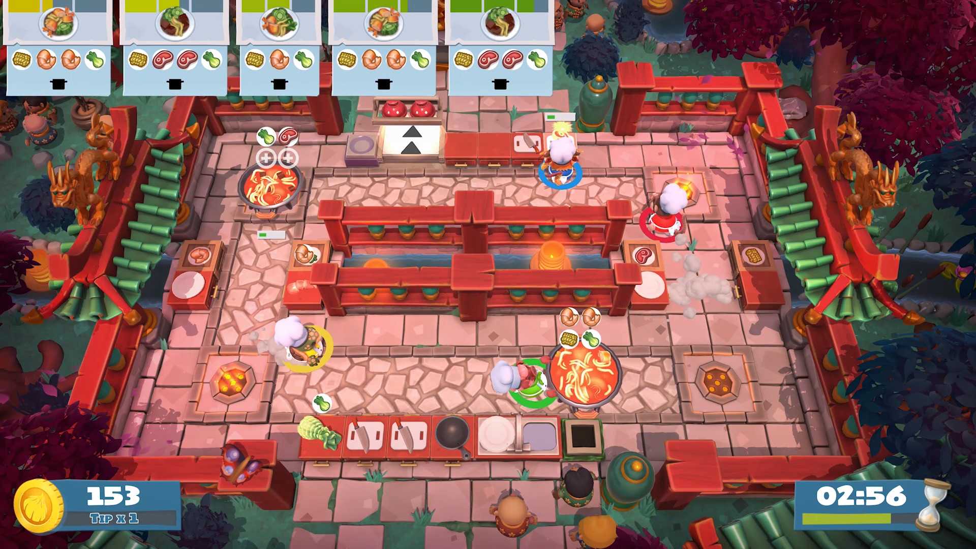 Overcooked системные требования