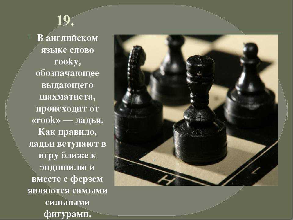 Дебют- начало шахматной партии | шахматы для детей