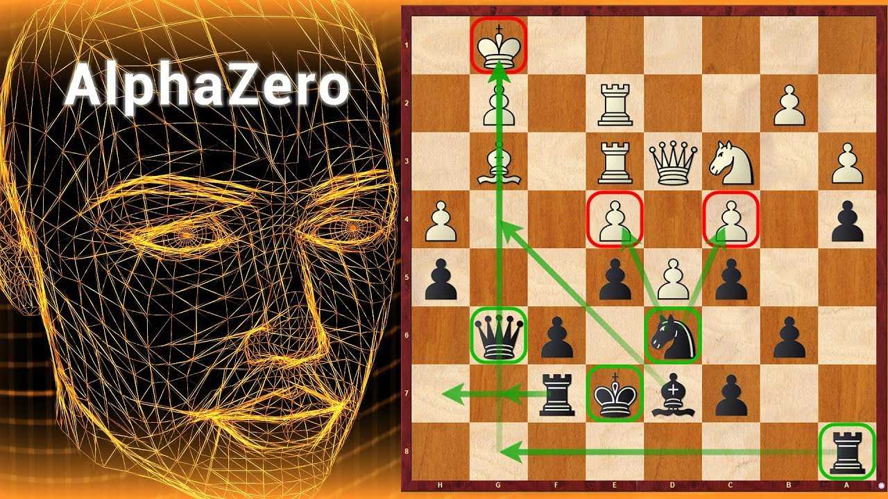 Engines - hardware used in alphazero vs stockfish match - chess stack exchange