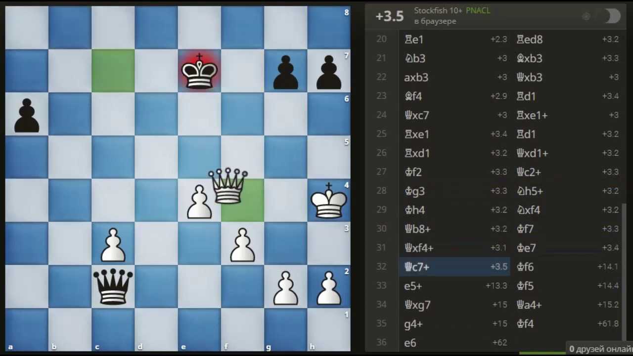 Ответы гамбит. Шахматный дебют ферзевый гамбит. Дебют ферзевый гамбит за белых. Гамбит Эванса шахматы за белых. Ферзевый гамбит в шахматах за белых.