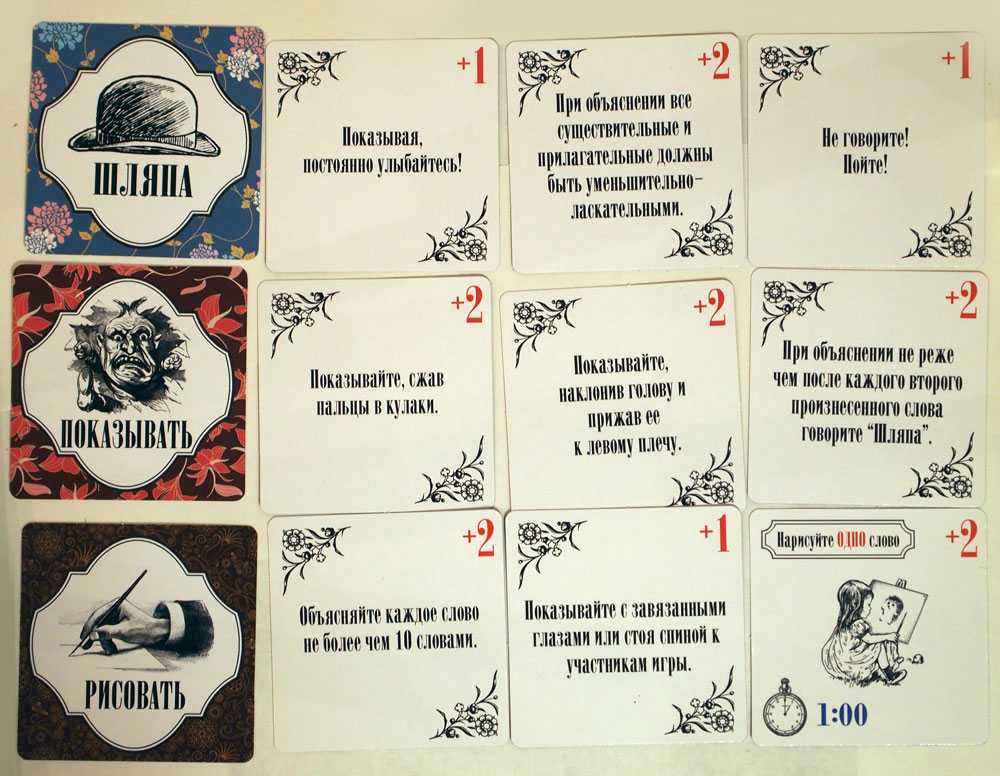 Правила игры кто я со стикерами. настольная игра с бумажками на лбу