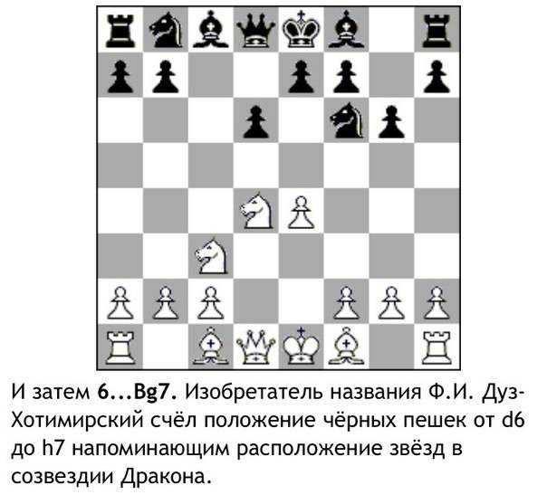 Атака рихтера-раузера