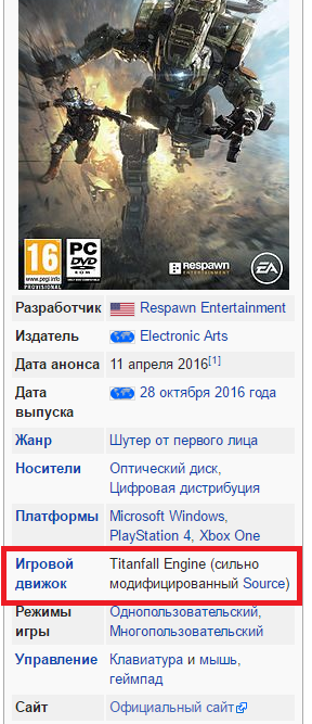Titanfall 2: дата выхода на pc, системные требования на pc