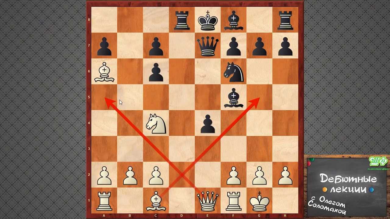 Больше чем игра: чему учат шахматы