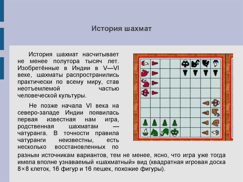 Легенды о возникновении шахмат с картинками для детей