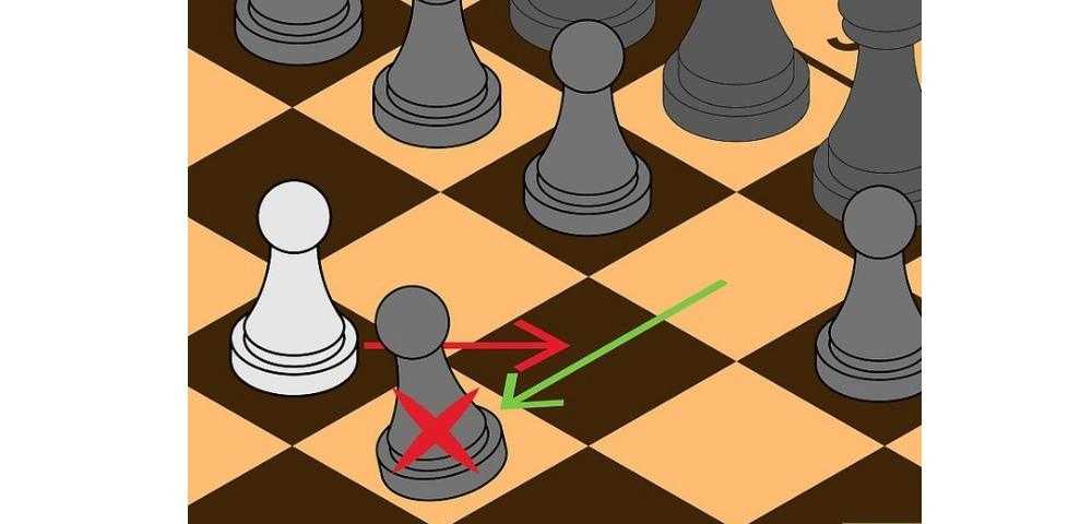 Правила игры в шахматы