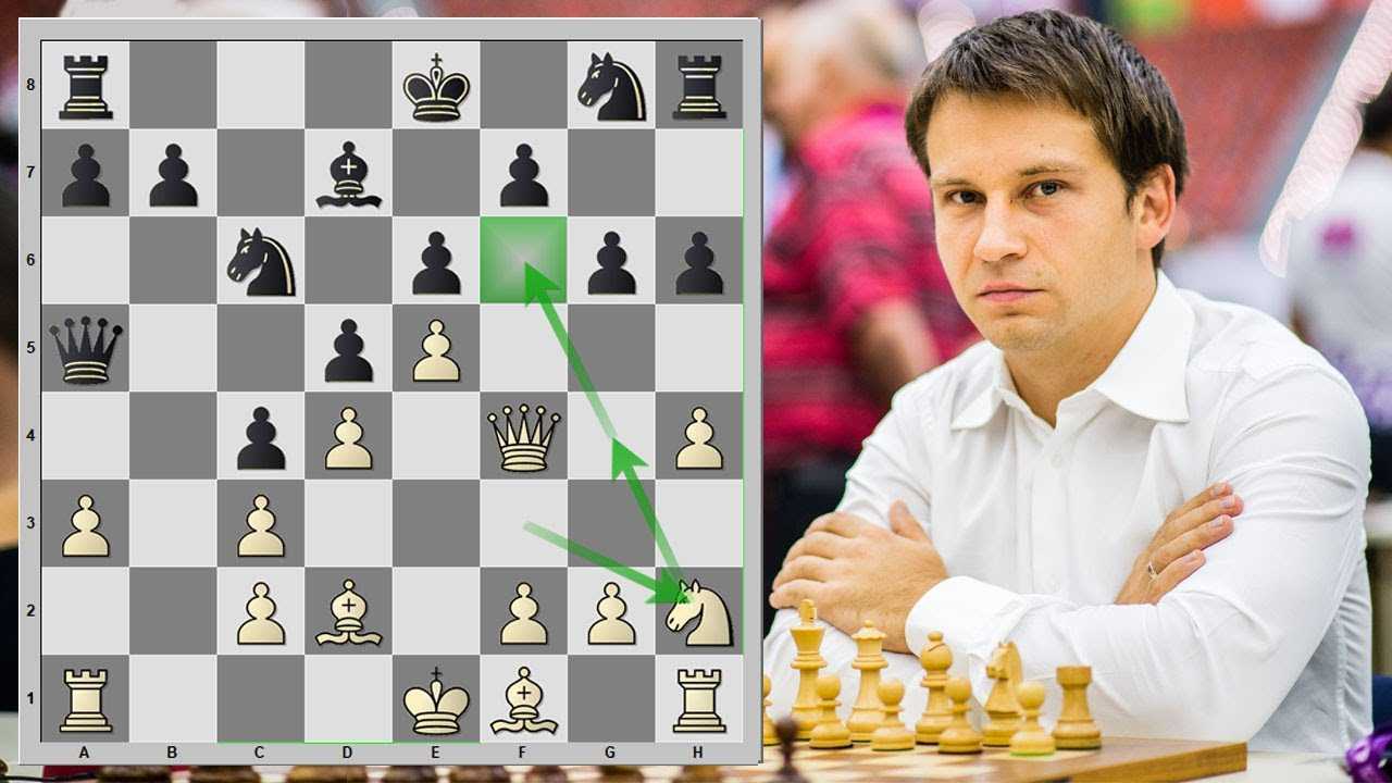 Как играют дебют мастера в шахматах: основные правила, схемы